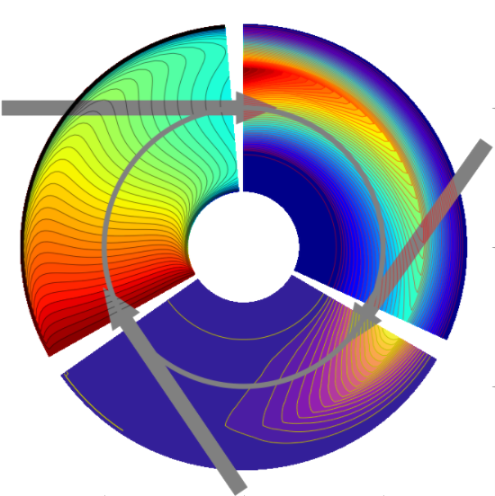 Neutral Beam Research logo